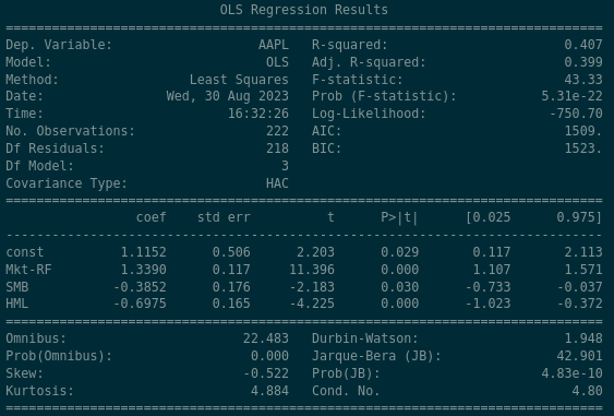 AAPL Three Factor regression output