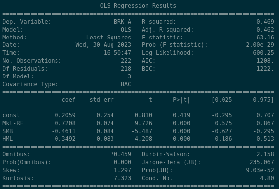 BRK-A Three Factor regression output