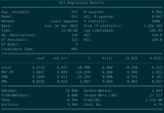 S&P 500 factor regression