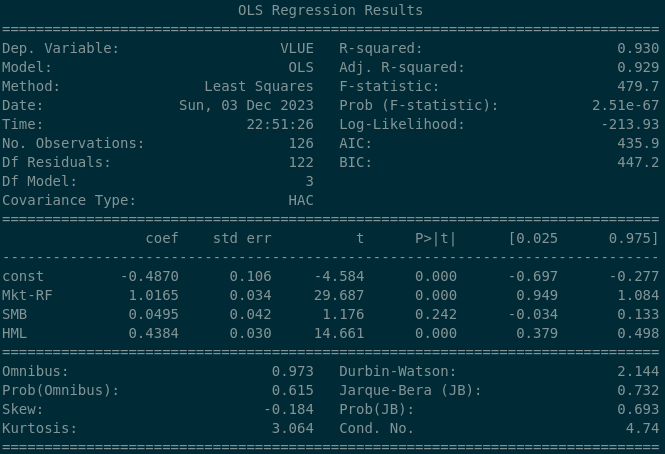 VLUE factor regression